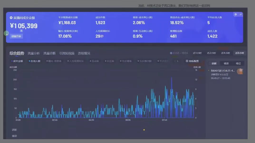 图片[1]-日赚6000+！普通人2025翻身必做项目，抖音Ai无人直播躺赚新风口，0门槛吃官方亿级流量-金点子优创
