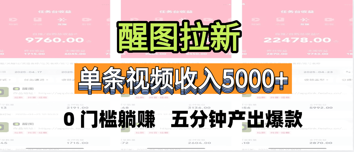 醒图拉新，0 门槛躺赚，五分钟产出爆款，单条视频收入5000+-金点子优创