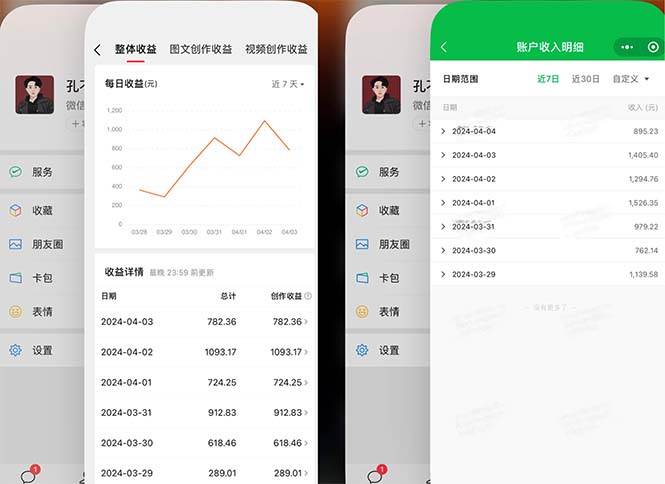 2024年4月最强AI写作，每天1小时，日入1000-3000，教程有实操视频，-金点子优创