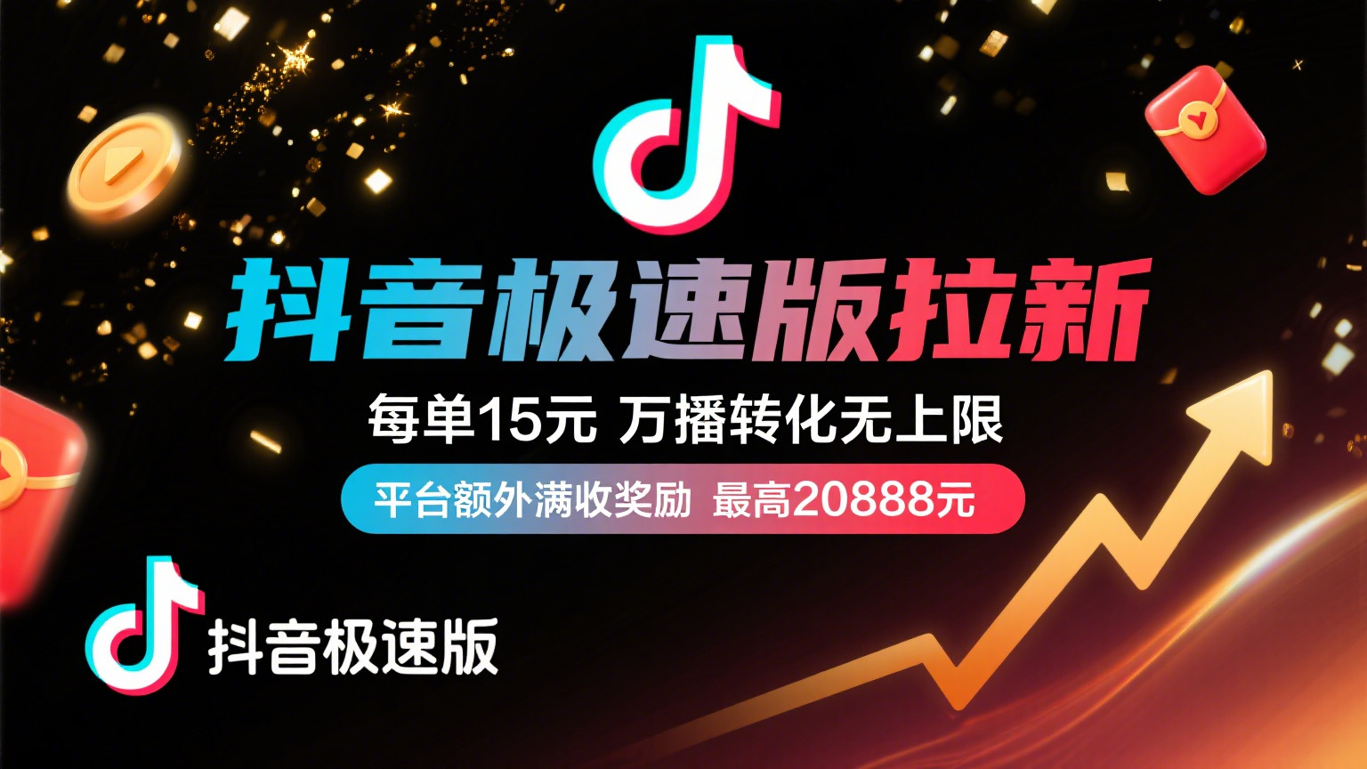 抖音极速版放福利，每单15元，万播转化无上限，平台额外满收奖励，最高可领20888元-金点子优创