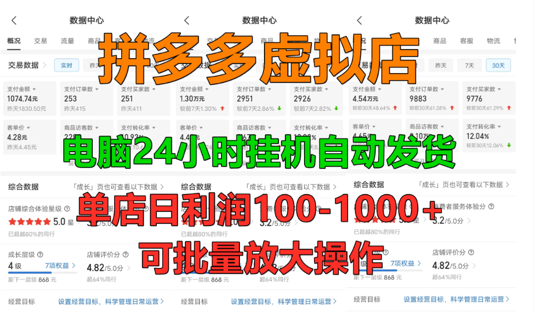 拼多多虚拟店,挂机全自动发货,单店日利润100-1000+,长久稳定新手首选项目,可批量放大操作-金点子优创